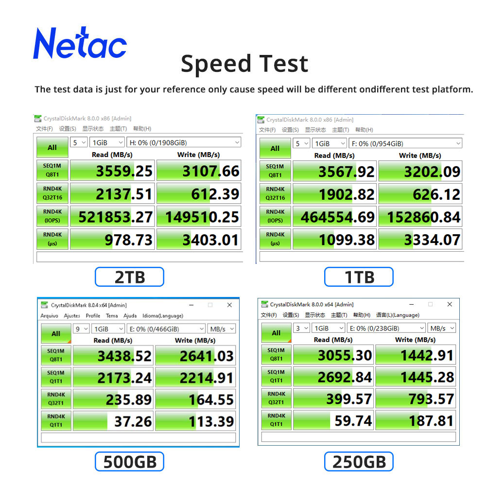 Netac SSD NVME M2 1 تيرا بايت  - مراجعة Samsung Ssd 980 Pro وسعره
