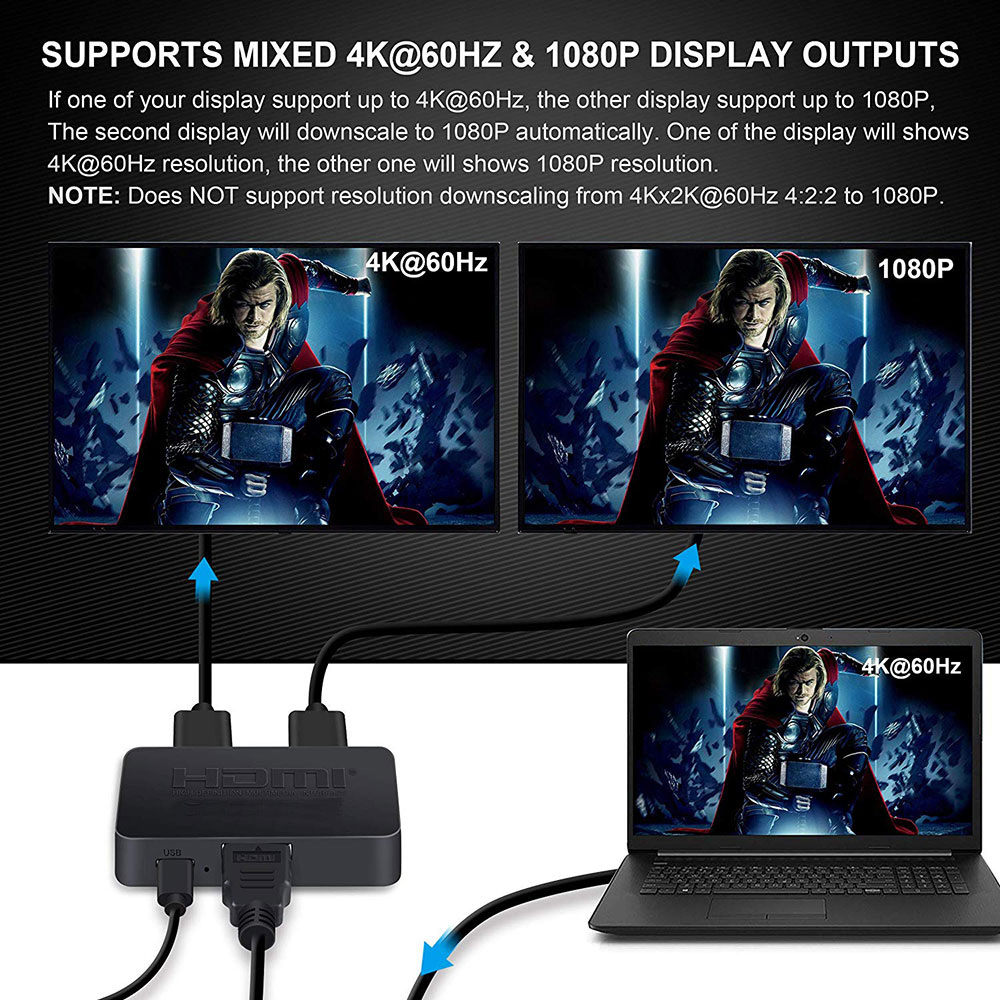 4K HDMI-متوافق 1x2 الفاصل التب - مراجعة Xbox Laptop Accessories وسعره